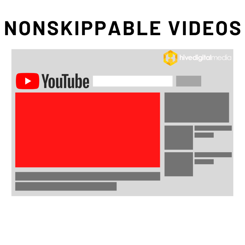 YouTube Ads -  Non Skippable Video Ads
