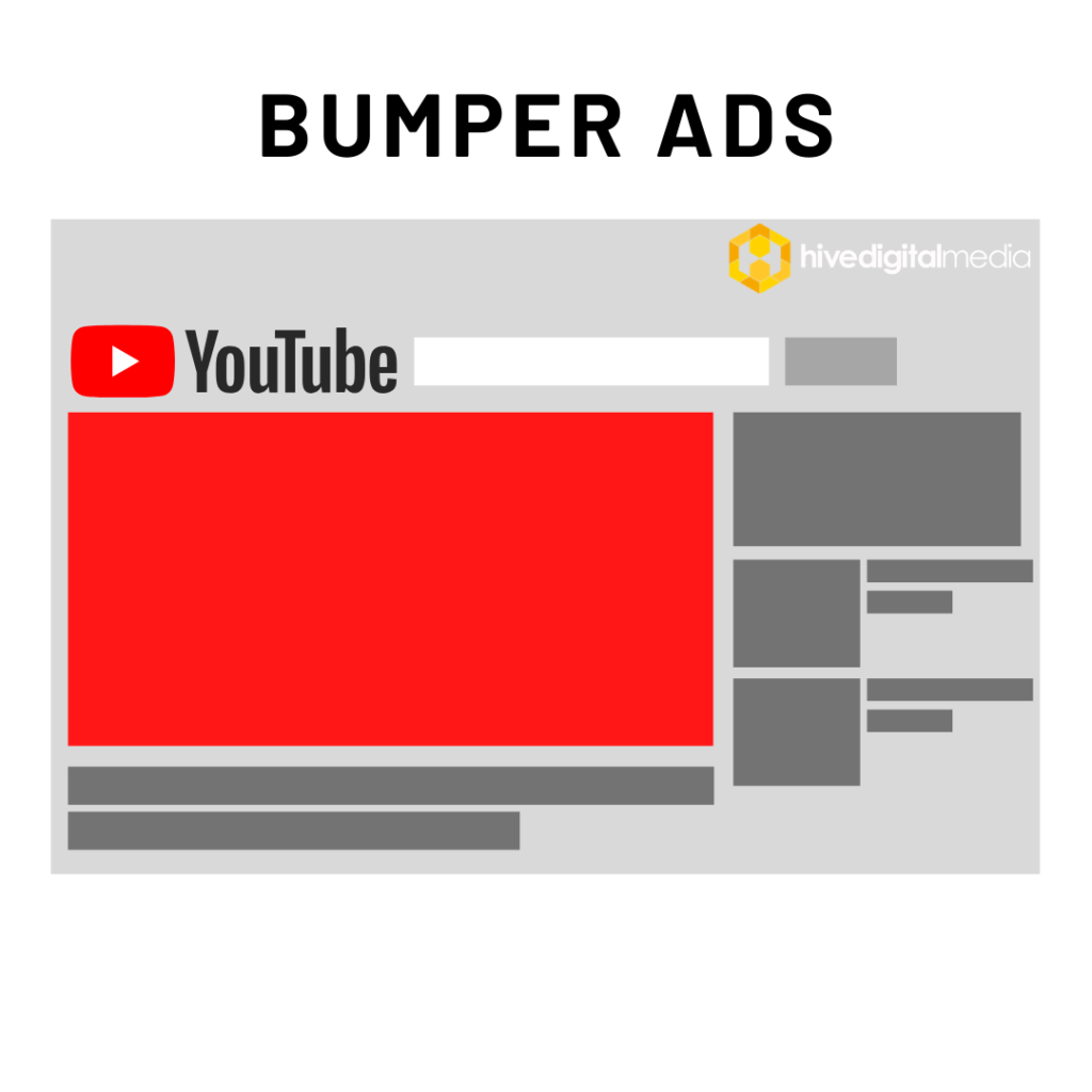 Bumper Ads 